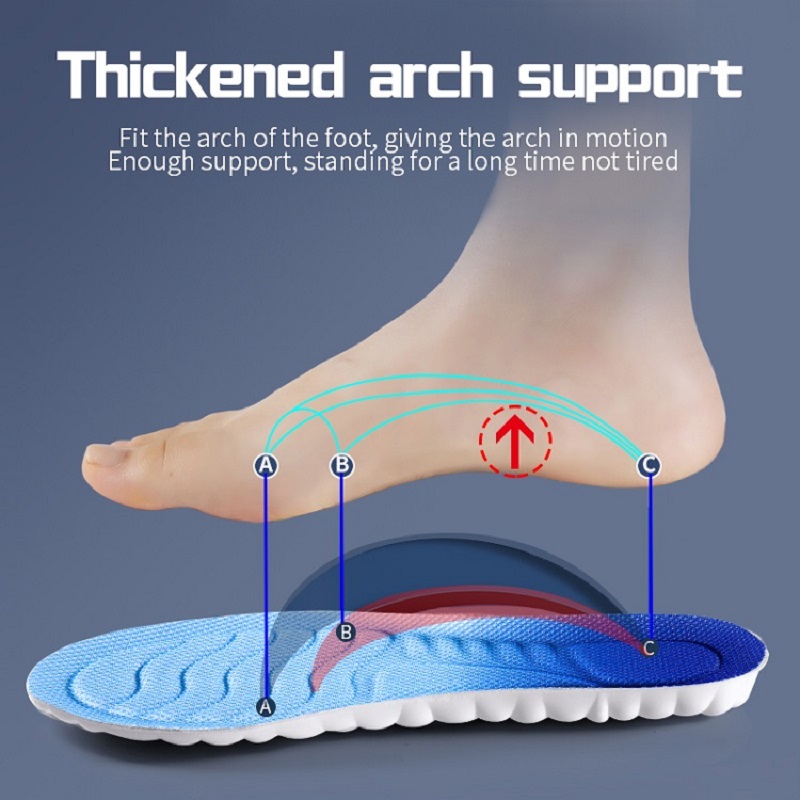 Sports Insoles for Shoes Women - The Sneaker Care recension och pris